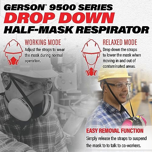 GERSON Drop Down Respirator Mask - 9500 Series QuickDrop Half Mask Respirator, Reusable