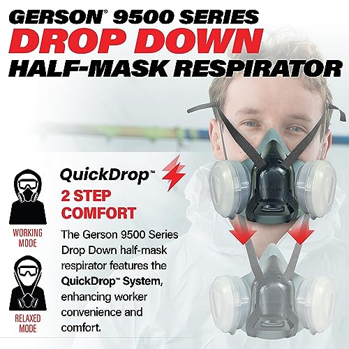 Gerson Complete Spray Kit