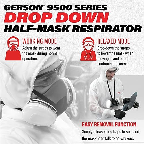 Gerson Complete Spray Kit