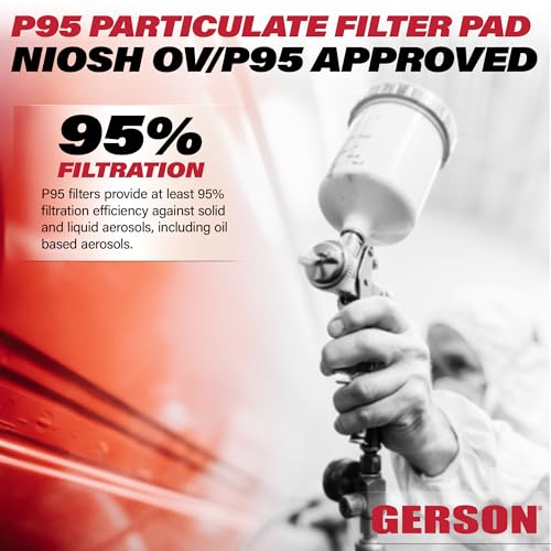 Gerson G95P P95 Particulate Replacement Filter Pad