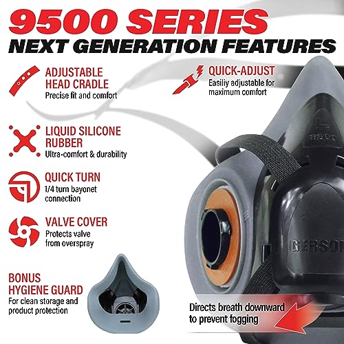GERSON Drop Down Respirator Mask - 9500 Series QuickDrop Half Mask Respirator, Reusable