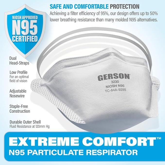 Gerson 3230 Made In USA N95 5-Pack EZ-GO